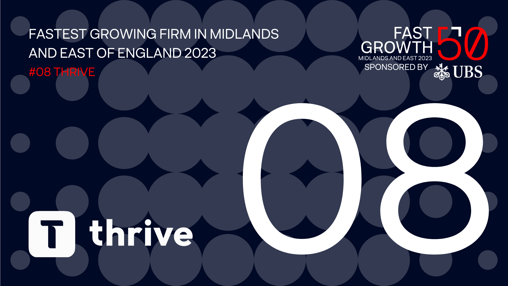 Thrive named the 8th fastest-growing company in the Midlands and